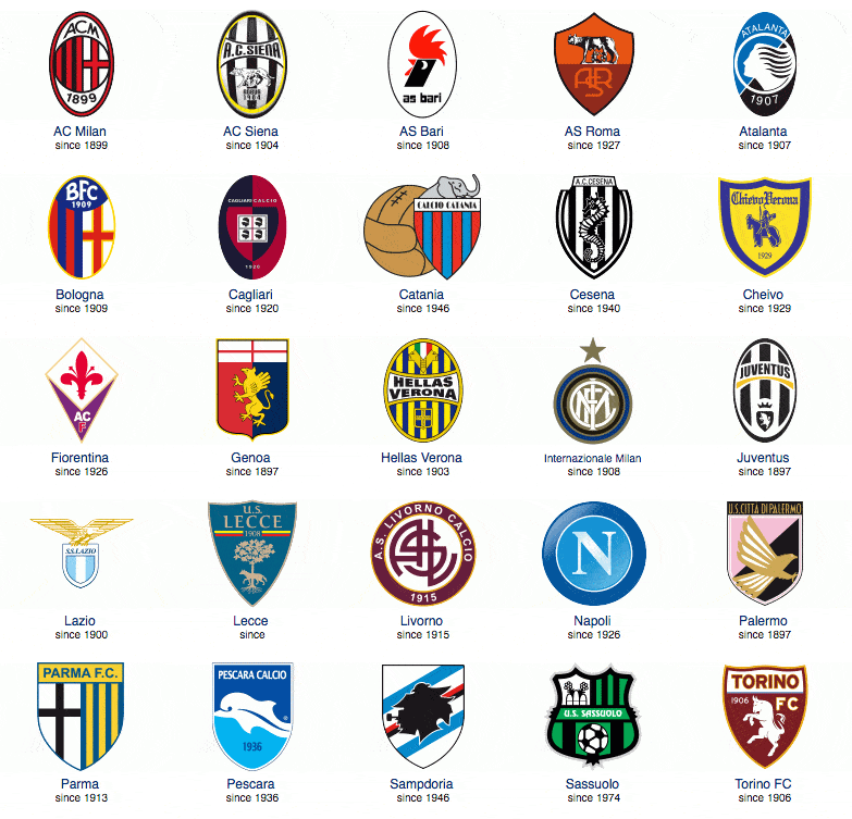 小法：孔蒂训练课后我得扶着人走，阿莱格里足球理念很简约（法布雷加斯：孔蒂训练强度大到得搀着走，阿莱格里的足球理念偏极简）